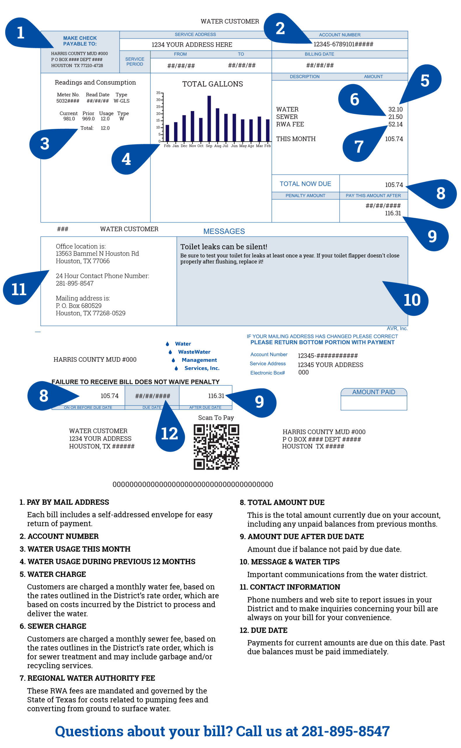 reading your water bill 